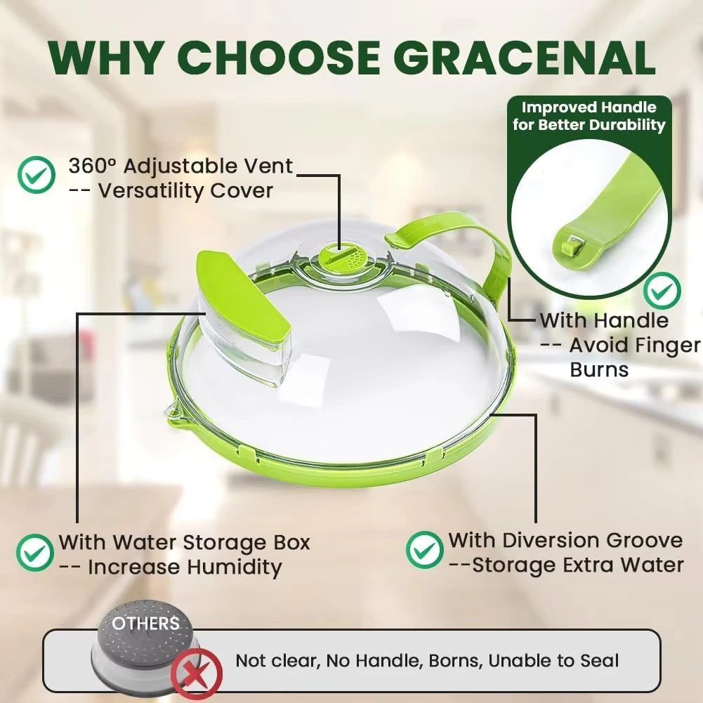 High Resistance Microwave Cover