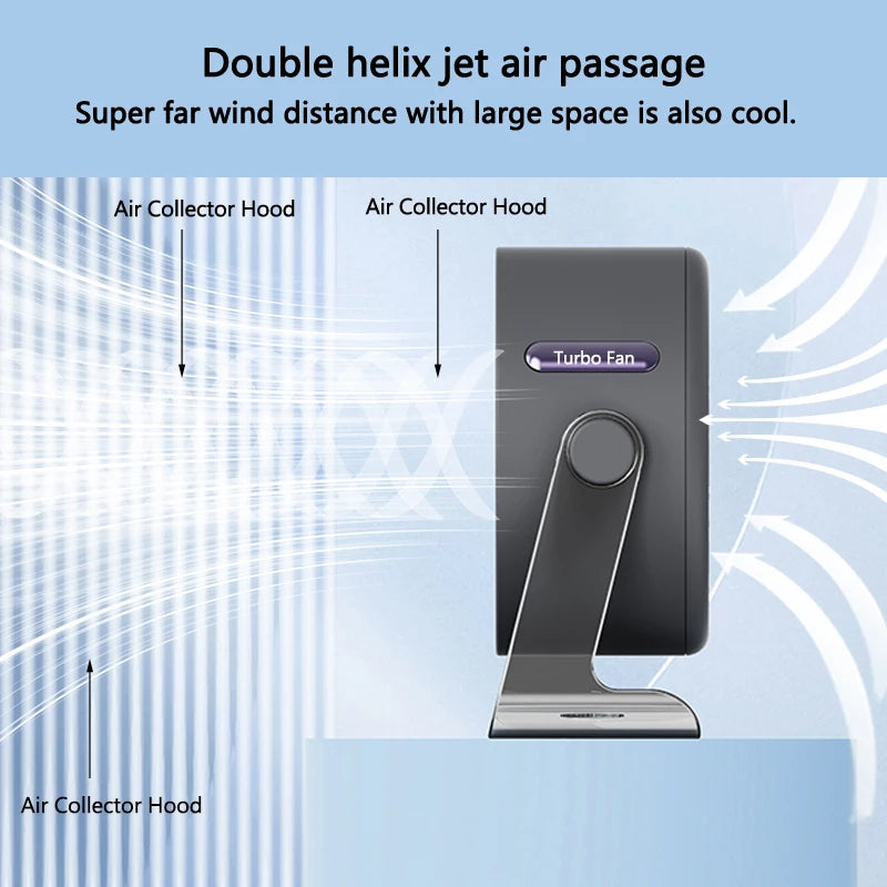 3000mAh Whirlwind Small Fan